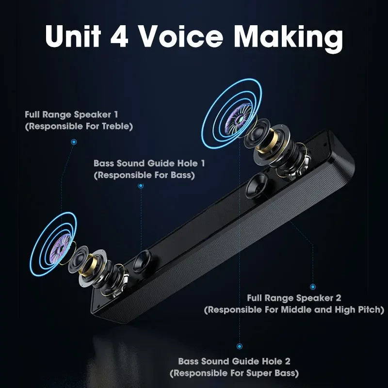 Sonic Soundbar Mini